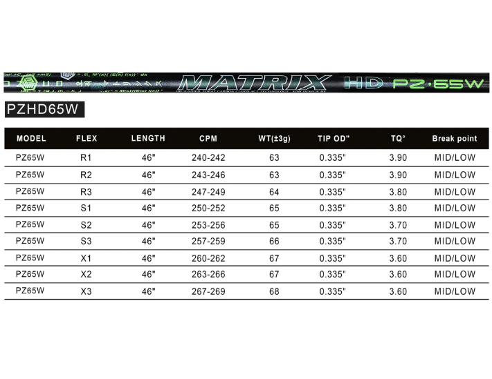 MATRIX Ozik PZ Series Wood 46‘’ Carbon Fiber Shaft